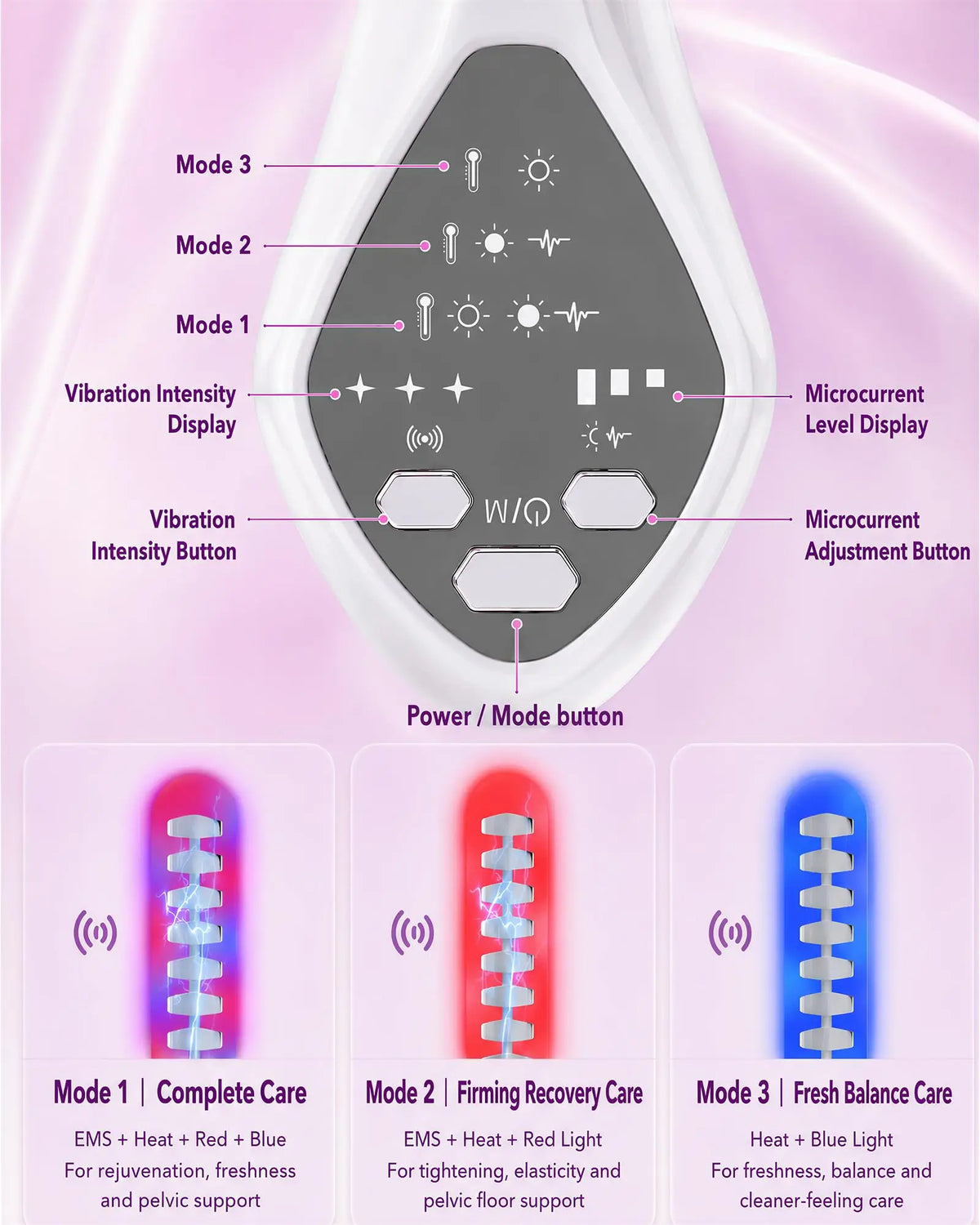 5-in-1 EMS Pelvic Floor Muscle Trainer Red Blue Light Therapy Vaginal Rejuvenation Device Gynecological Vaginitis Heating Massag