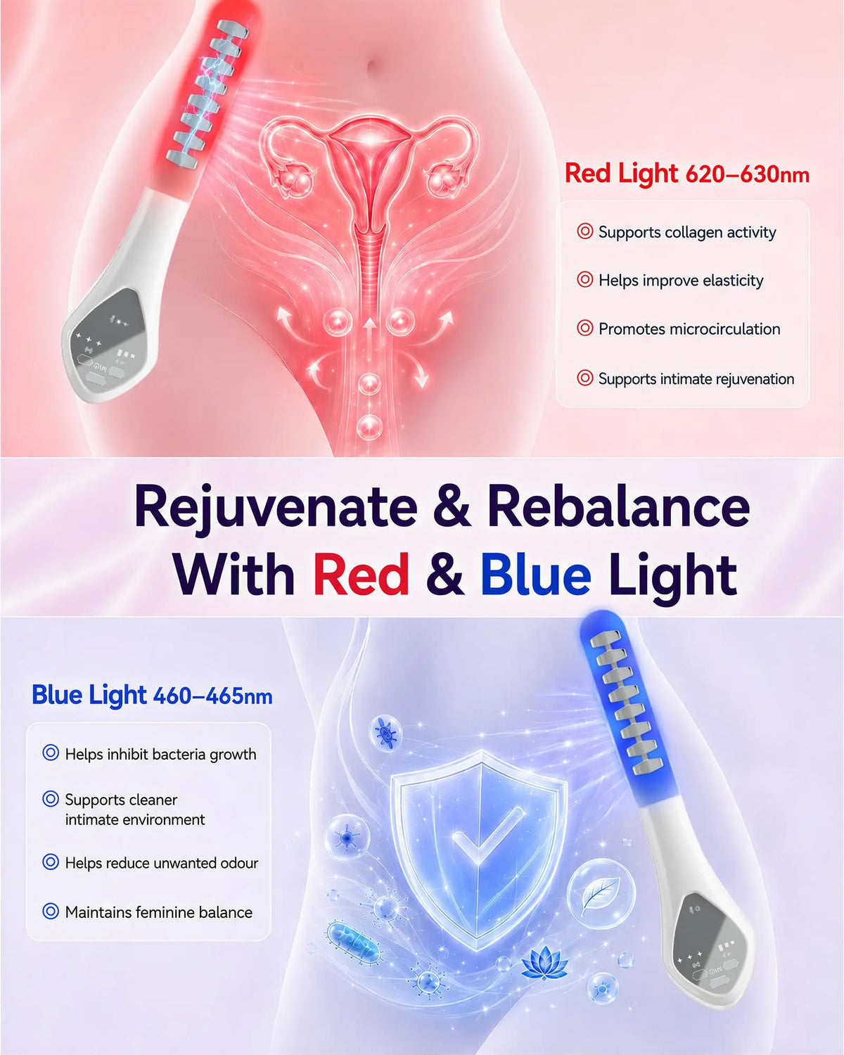 5-in-1 EMS Pelvic Floor Muscle Trainer Red Blue Light Therapy Vaginal Rejuvenation Device Gynecological Vaginitis Heating Massag