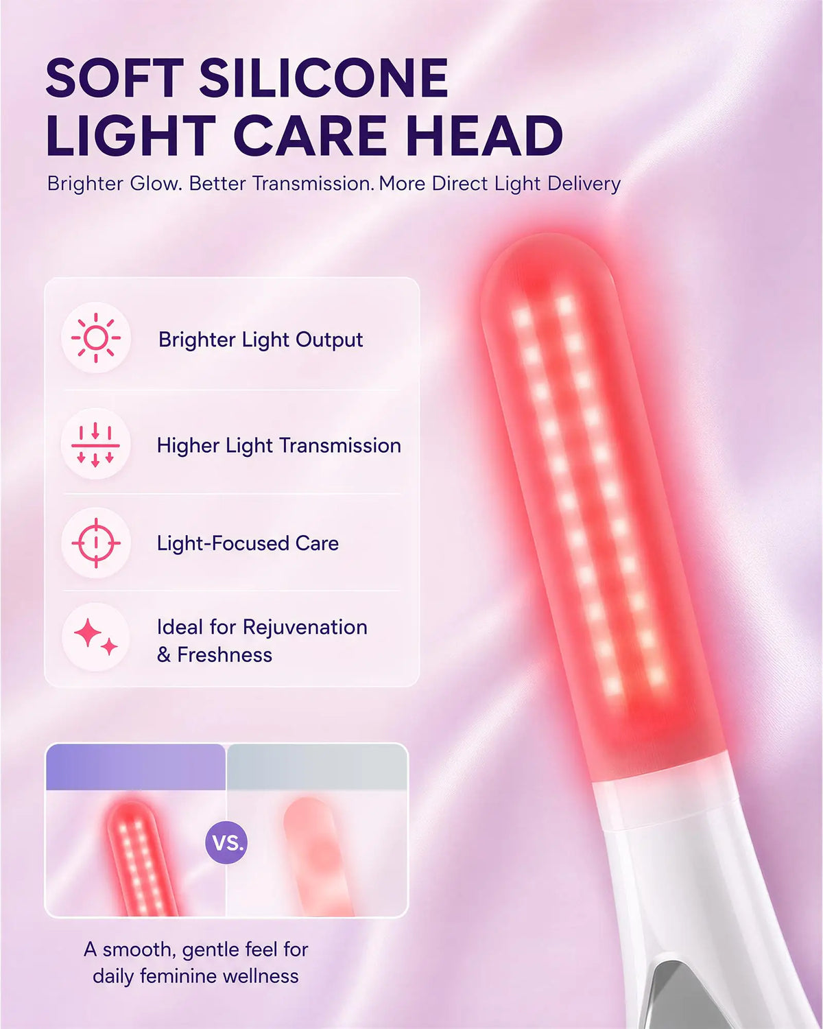 5-in-1 EMS Pelvic Floor Muscle Trainer Red Blue Light Therapy Vaginal Rejuvenation Device Gynecological Vaginitis Heating Massag