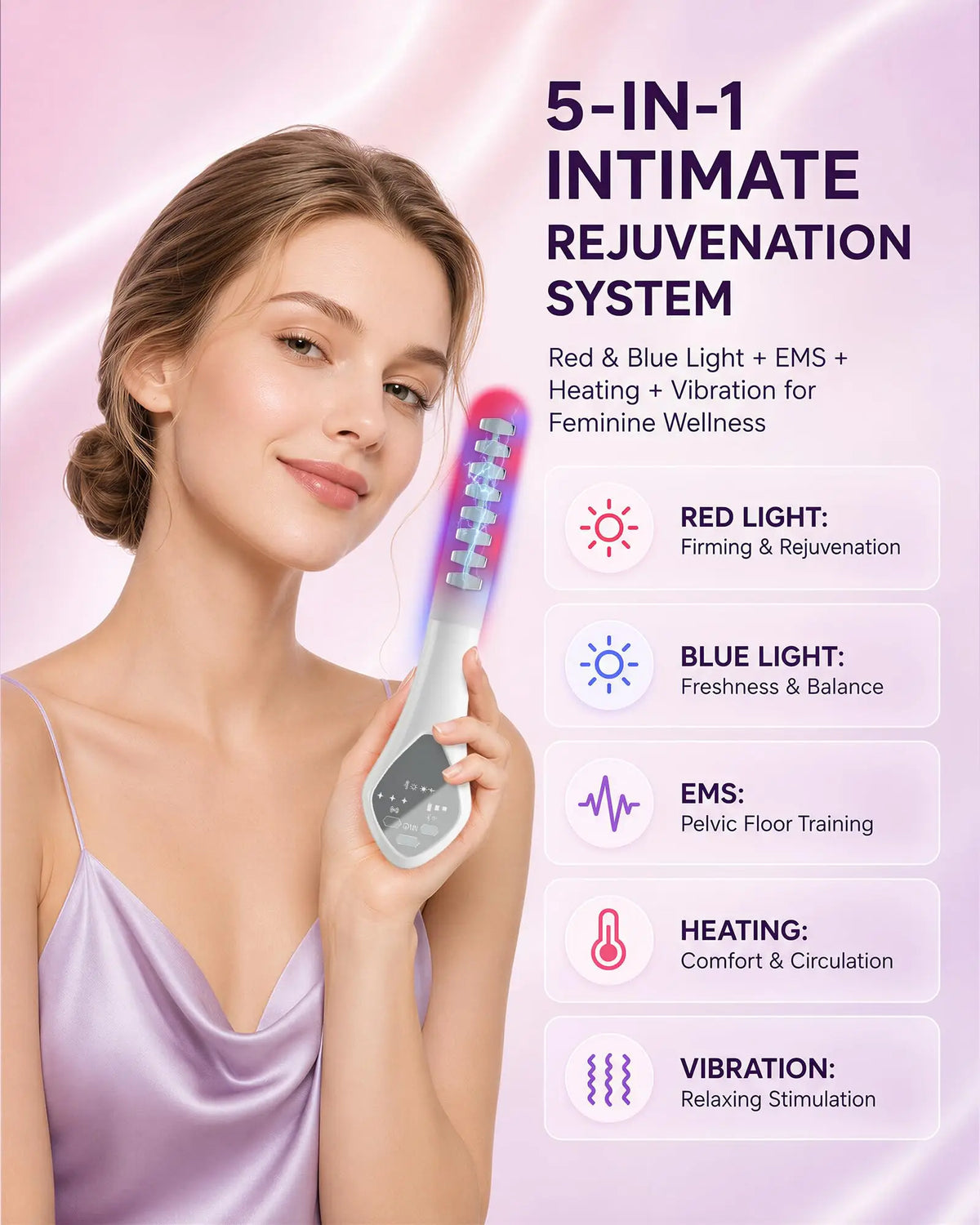 5-in-1 EMS Pelvic Floor Muscle Trainer Red Blue Light Therapy Vaginal Rejuvenation Device Gynecological Vaginitis Heating Massag
