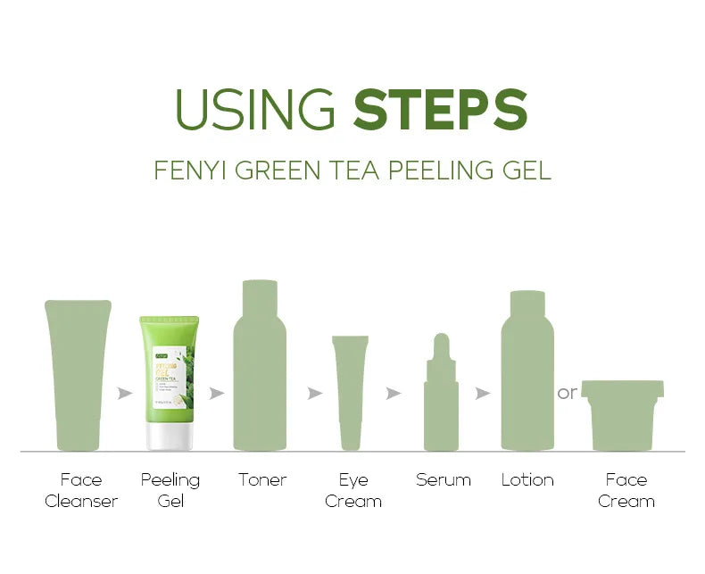 Facial Exfoliating Peeling Gel Face Scrub Moisturizing Whitening Green Tea Remove Blackhead Acne Detoxifies & Cleanses All Skin