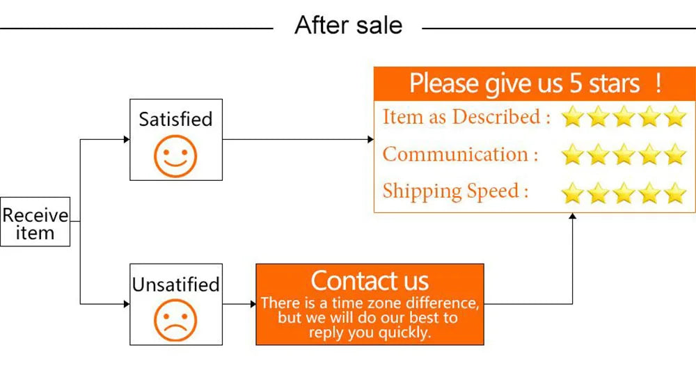 Eyebrow Stamp Stencil Tint Cosmetics Professional Makeup Brow Lift Eyebrow Enhancers One Step Eyebrow Powder Stamp Shaping Kit