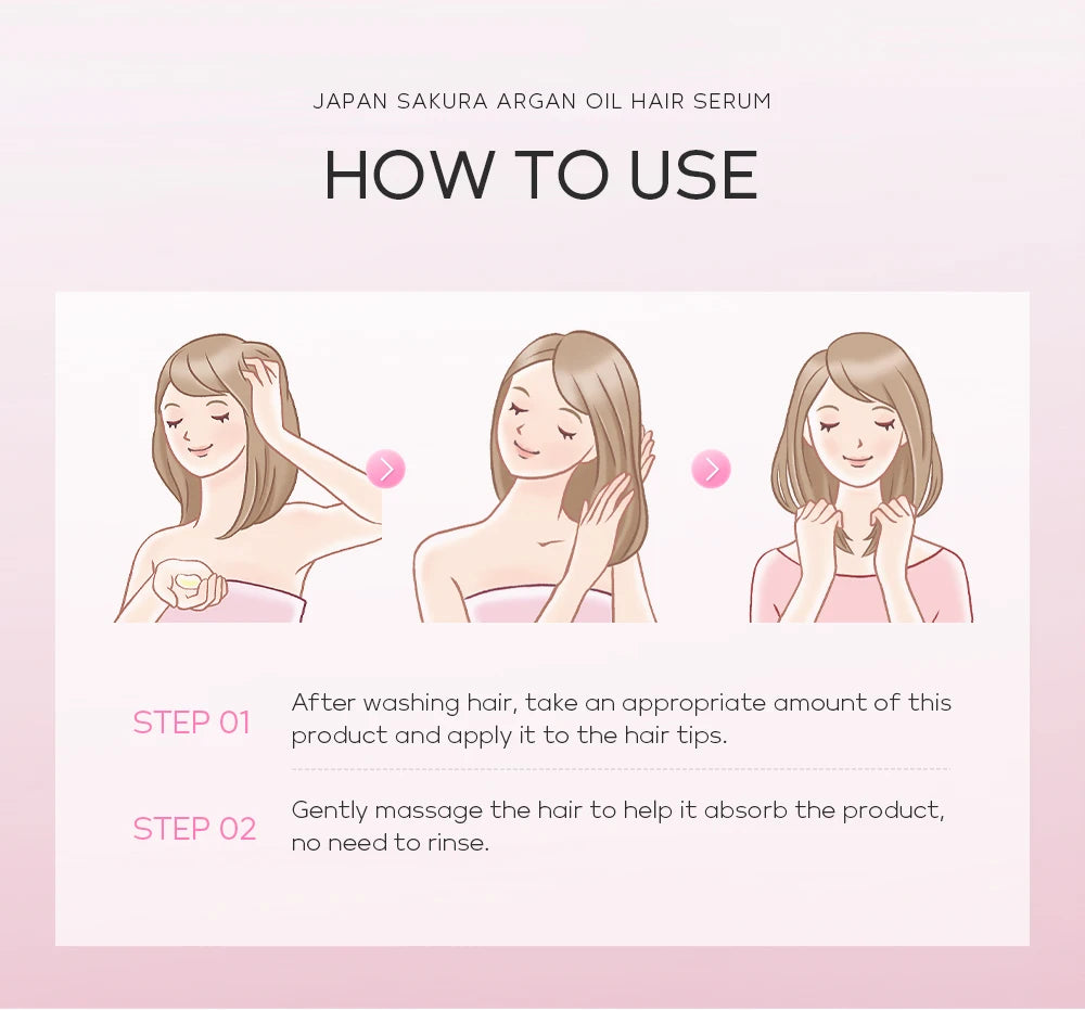 LAIKOU Japan Sakura Argan Hair Serum Nourishing Repair Split Ends Hair Essence (60ml/100ml)