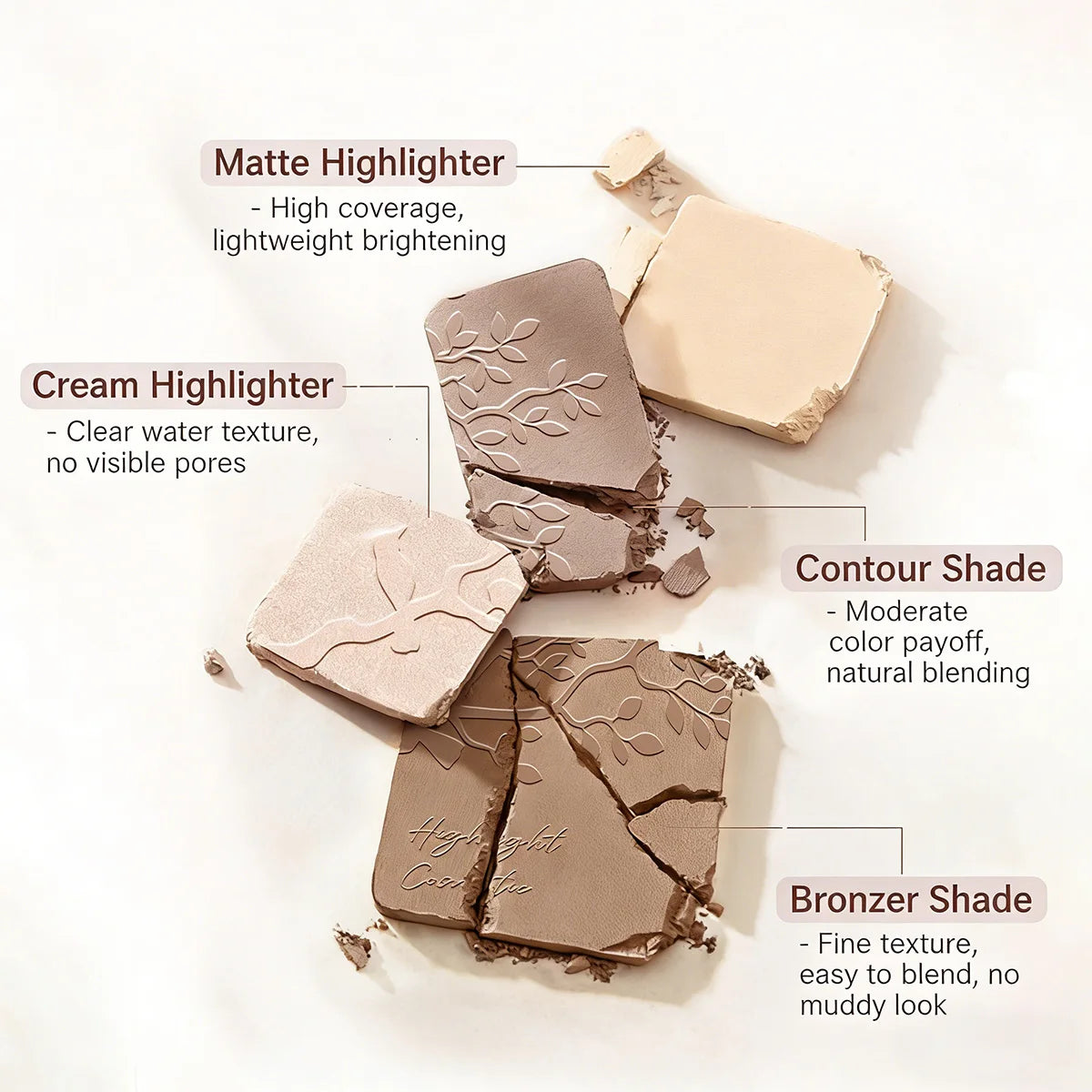 Natural Stereoscopic Face Powder Palette Matte Bronzer Contour Shading Multifunctional Highlighter Cosmetic Blush Gift
