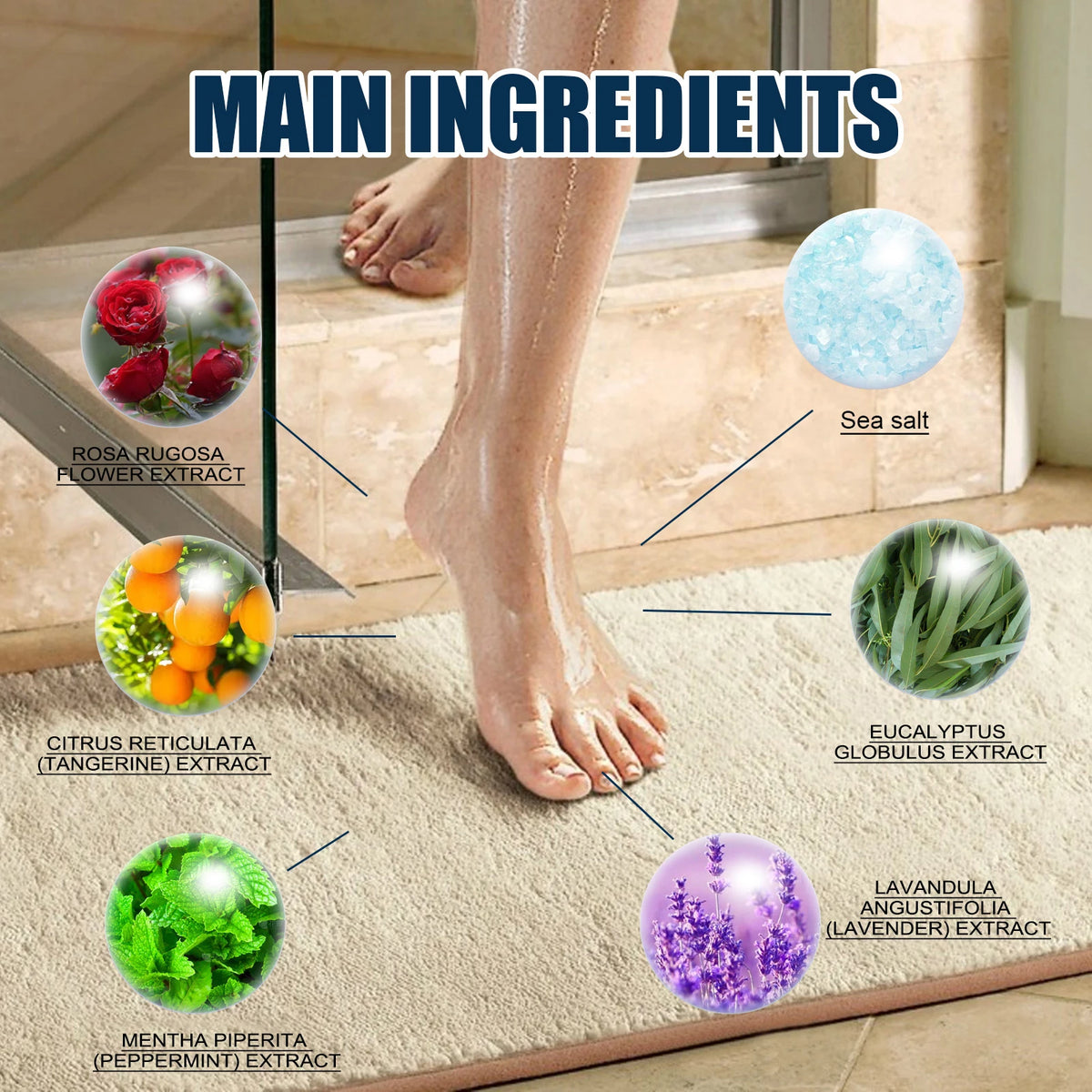 6pcs Aromatherapy Shower Steamers Long-Lasting Fragrance Nighttime Shower Tablets Bath Tablets For Bath Tablet Spa Relaxation