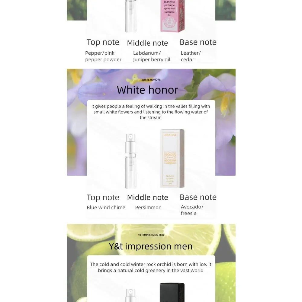 10PCS Mini Travel Size 3ml Perfume Women Men Unisex Fragrance Set Eau De Toilette Gift for Her Him Deodorant Body Spray