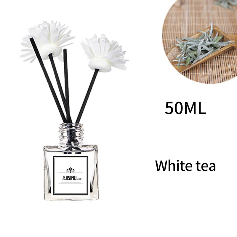 50ml Flameless Home Fragrance Room Perfume Liquid Air Freshener Reed Diffuser Home Decor Square Bottle Aromatherapy Diffuser