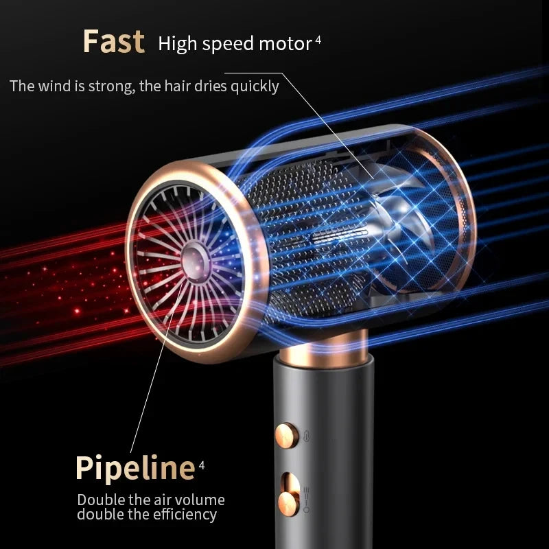 HOMEFISH 5‑Speed Professional Hair Dryer, Salon‑Grade High Power, Hot Cold Air Negative Ionic Blow Dryer