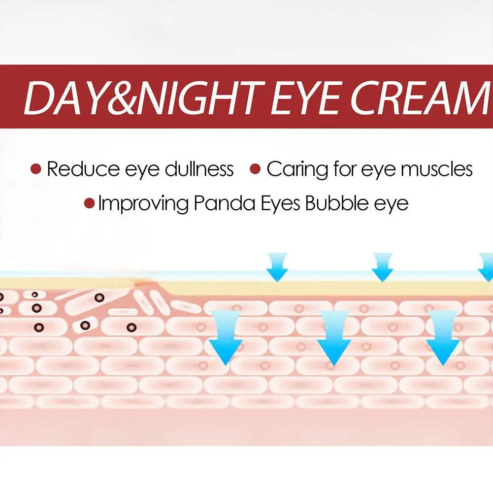 Retinol Eye Cream Stick Anti Aging Fade Dark Circles Under the Eyes Remove Eye Bags Moisturizing Firming Skin Eyes Care