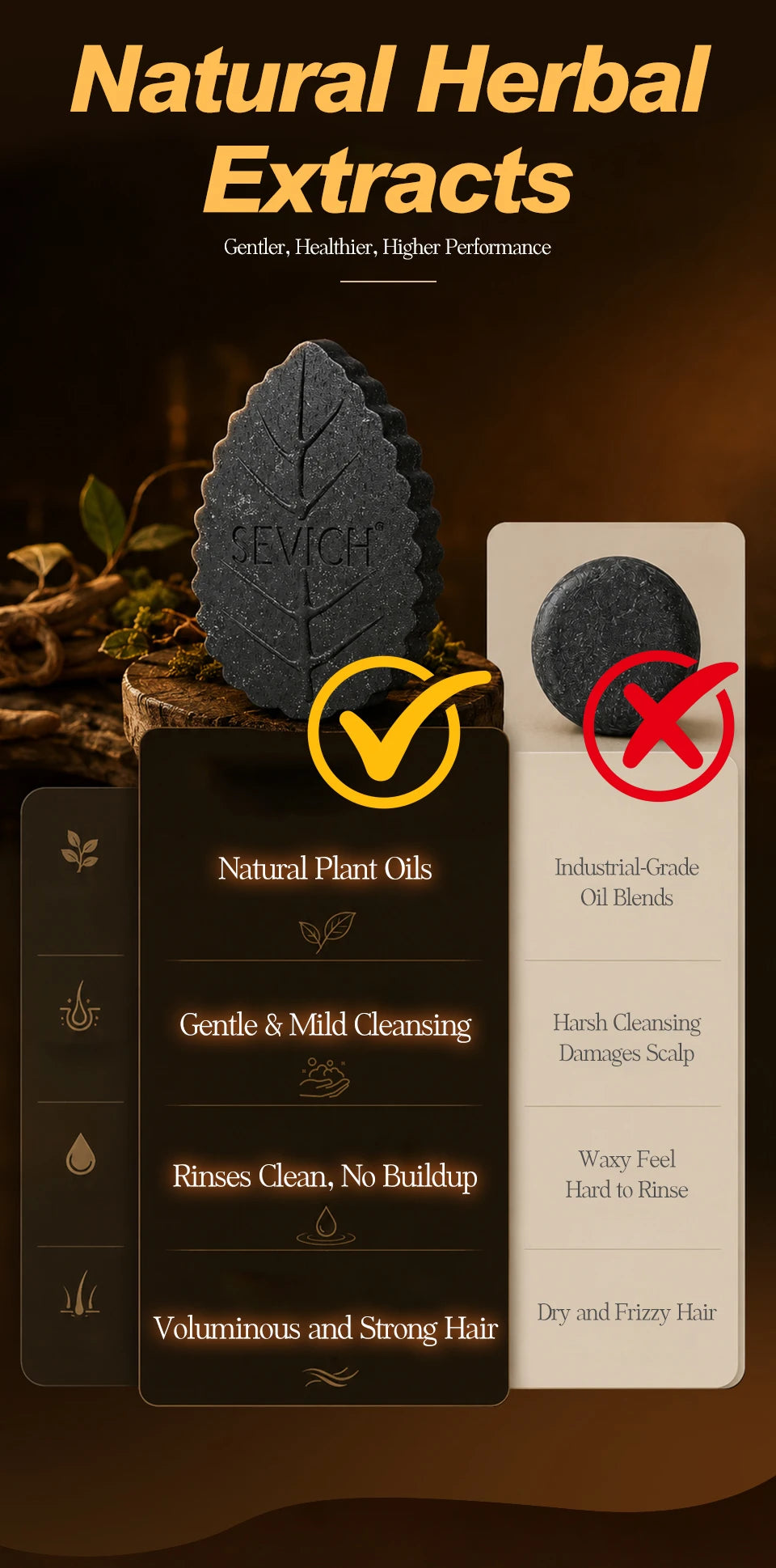 SEVICH Natural Black Shampoo Bar 120g Solid Hair Soap Herbal Anti Dandruff Oil Control Scalp Care Daily Use Strengthen Roots