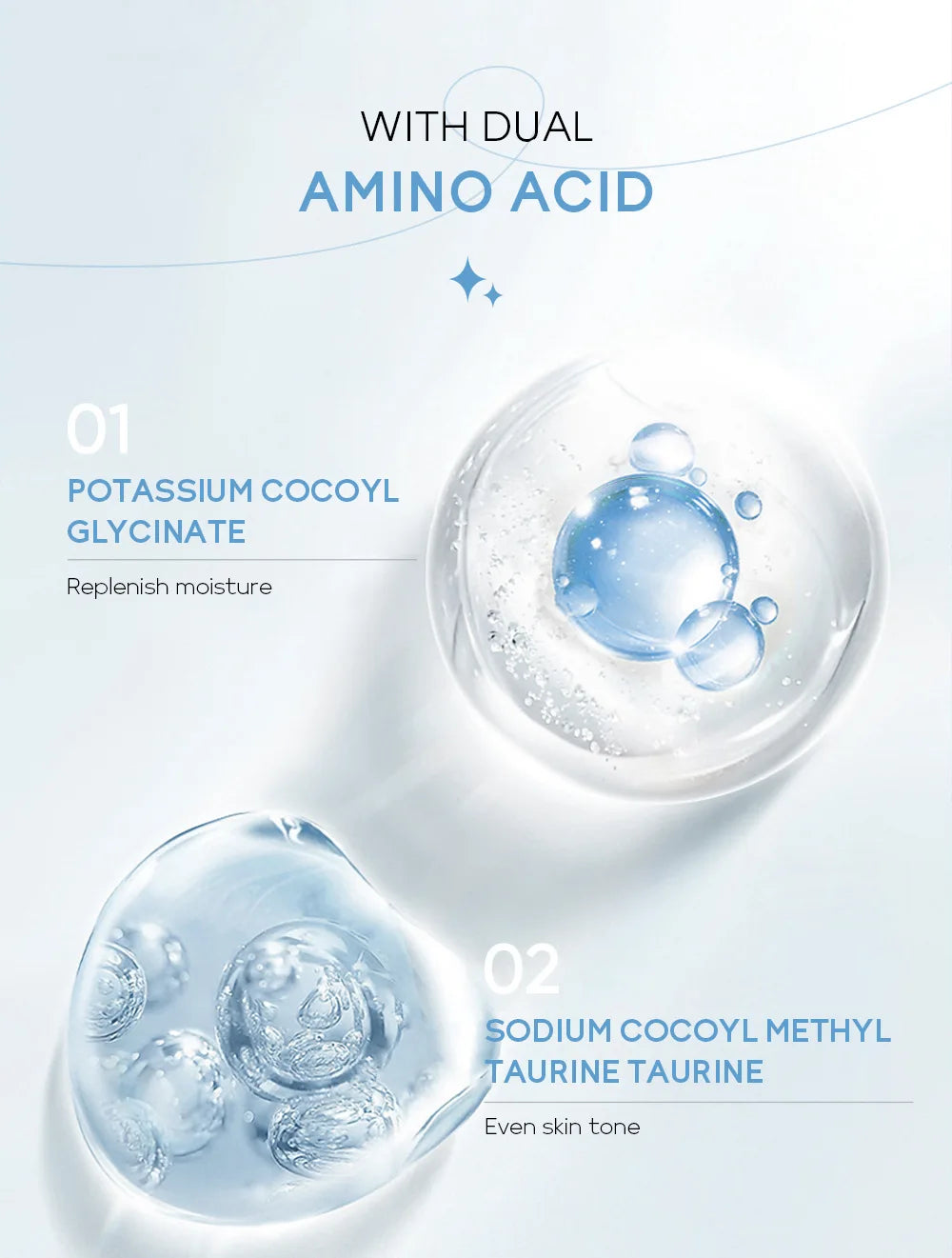 Korean Milk Facial Cleanser 80g – Deep Moisture, Oil Control & Glowing Skin | Hyaluronic Acid, PH-Balanced for Dry/Oily Skin