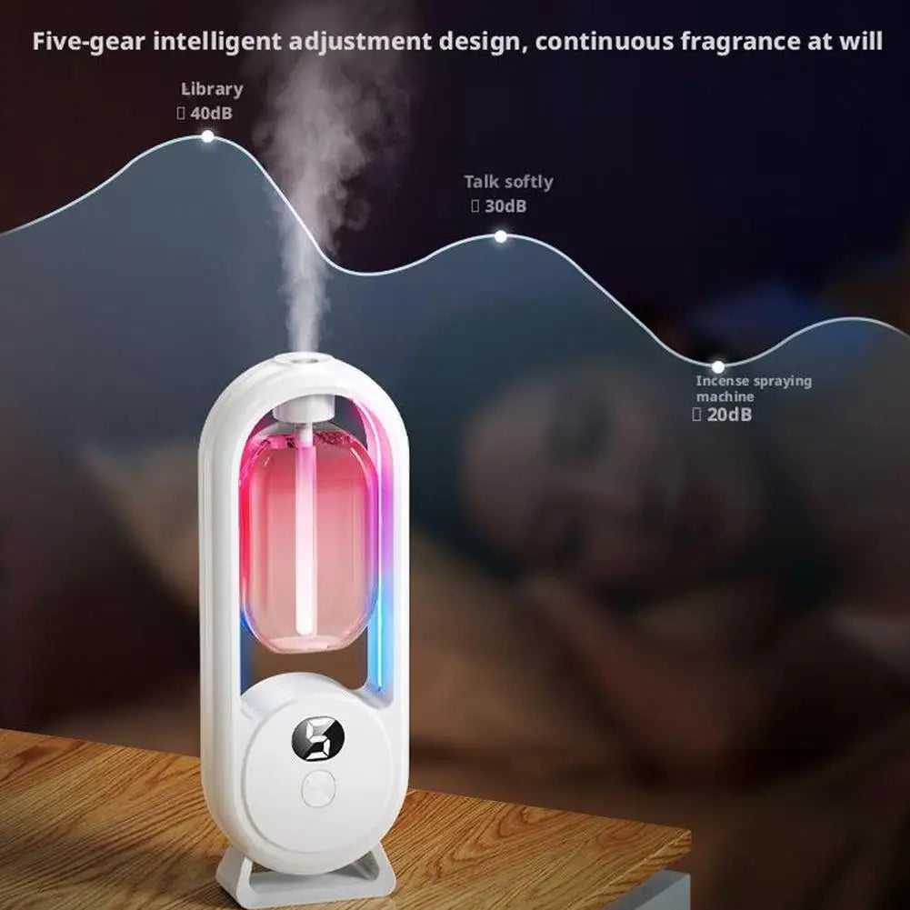Automatic Fragrance Spraying Different Colors For Different Scents Aromatherapy Essential Oils Different Scents 40ml