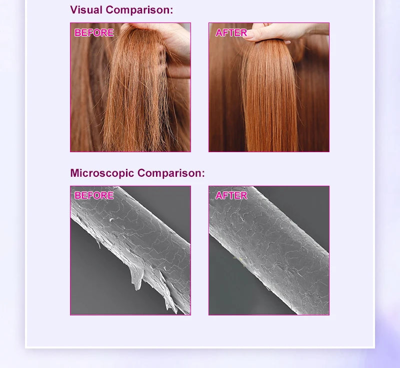 PURC Heat Protectant Spray Coconut Oil Frizz Control & Shine for All Hair Types Thermal Protection up to 470°F Hair Care