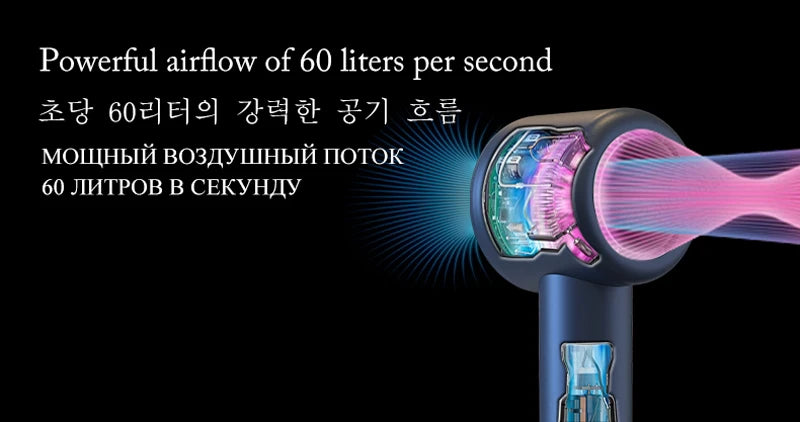 Super Hair Dryer 220V Leafless Hair dryer Personal Hair Care Styling Negative Ion Tool Constant Anion Electric Hair Dryers