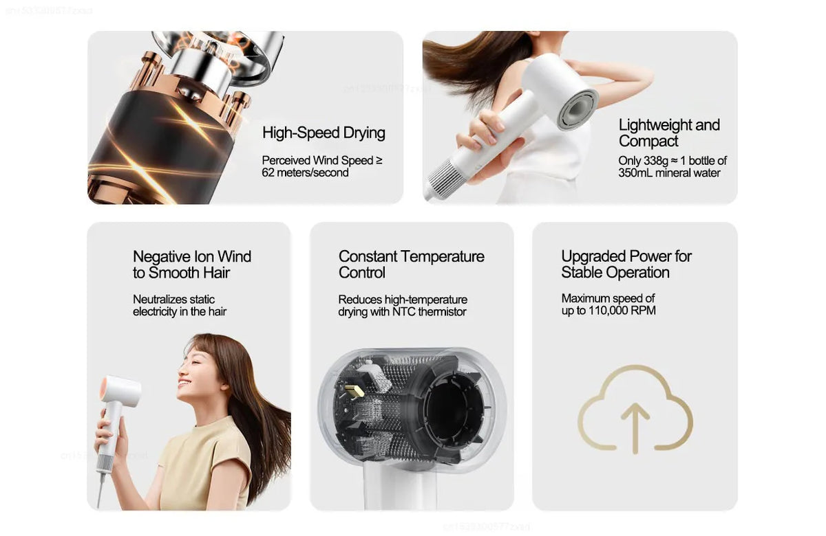 Mijia H501 SE Hair Dryer High Speed 62m/s Wind Speed Negative Ion Hair Care 110,000 Rpm Professional Dry 220V Hairdryer