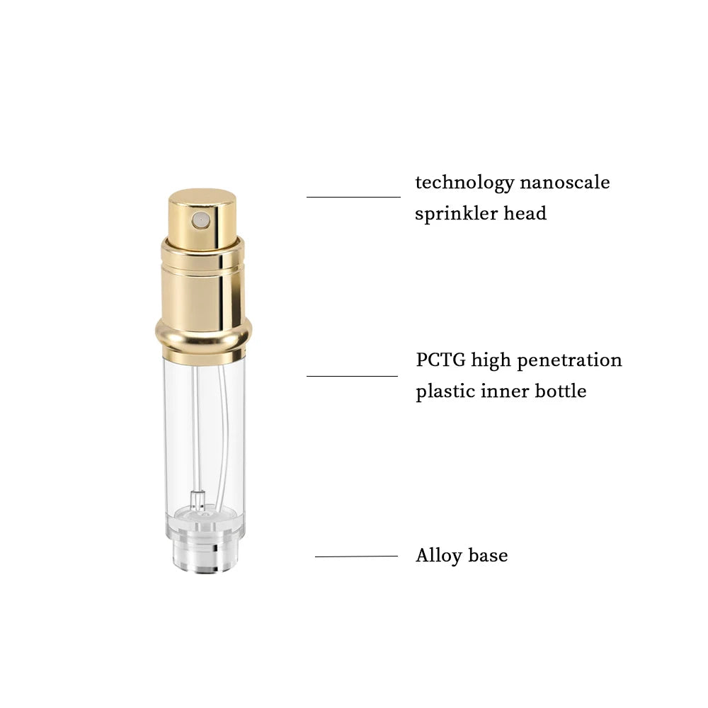 5ml PU Leather Mini Perfume Atomizer Bottle Sprayer Suitable for Boarding Tight Sealing Travel Customized Refillable Bottles