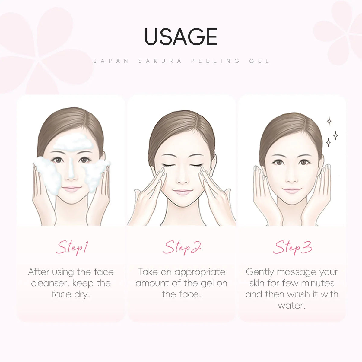 LAIKOU  Sakura Peeling Gel, Deep Cleansing Face Exfoliator, Remove Dead Skin Smooth Skin Gentle Exfoliating Scrub 60g
