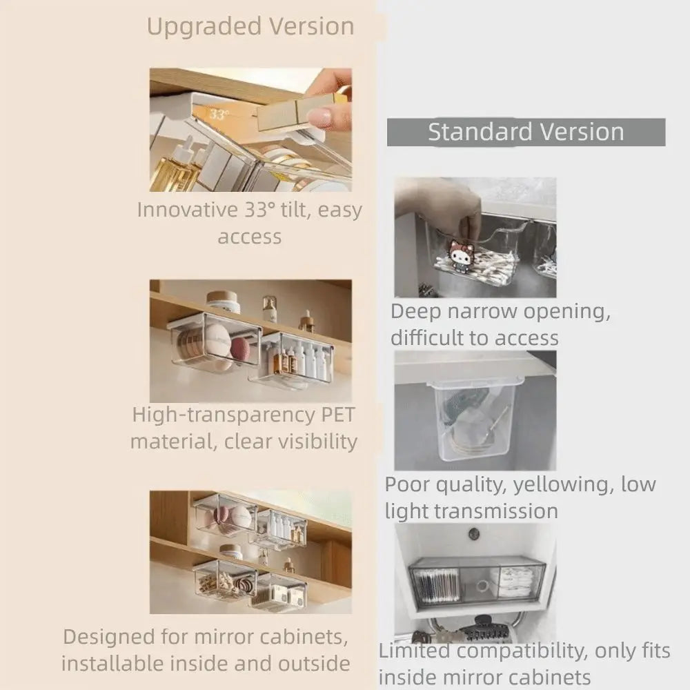 Plastic Drawer Style Storage Box Self Adhesive Large Capacity Makeup Storage Container Transparent Space Saving