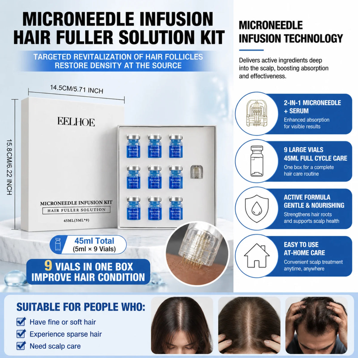 Microcrystal Hair Regrowth Kit Scalp Nourishing Serum for Fuller, Thicker & Healthier Looking Hair