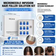 Microcrystal Hair Regrowth Kit Scalp Nourishing Serum for Fuller, Thicker & Healthier Looking Hair