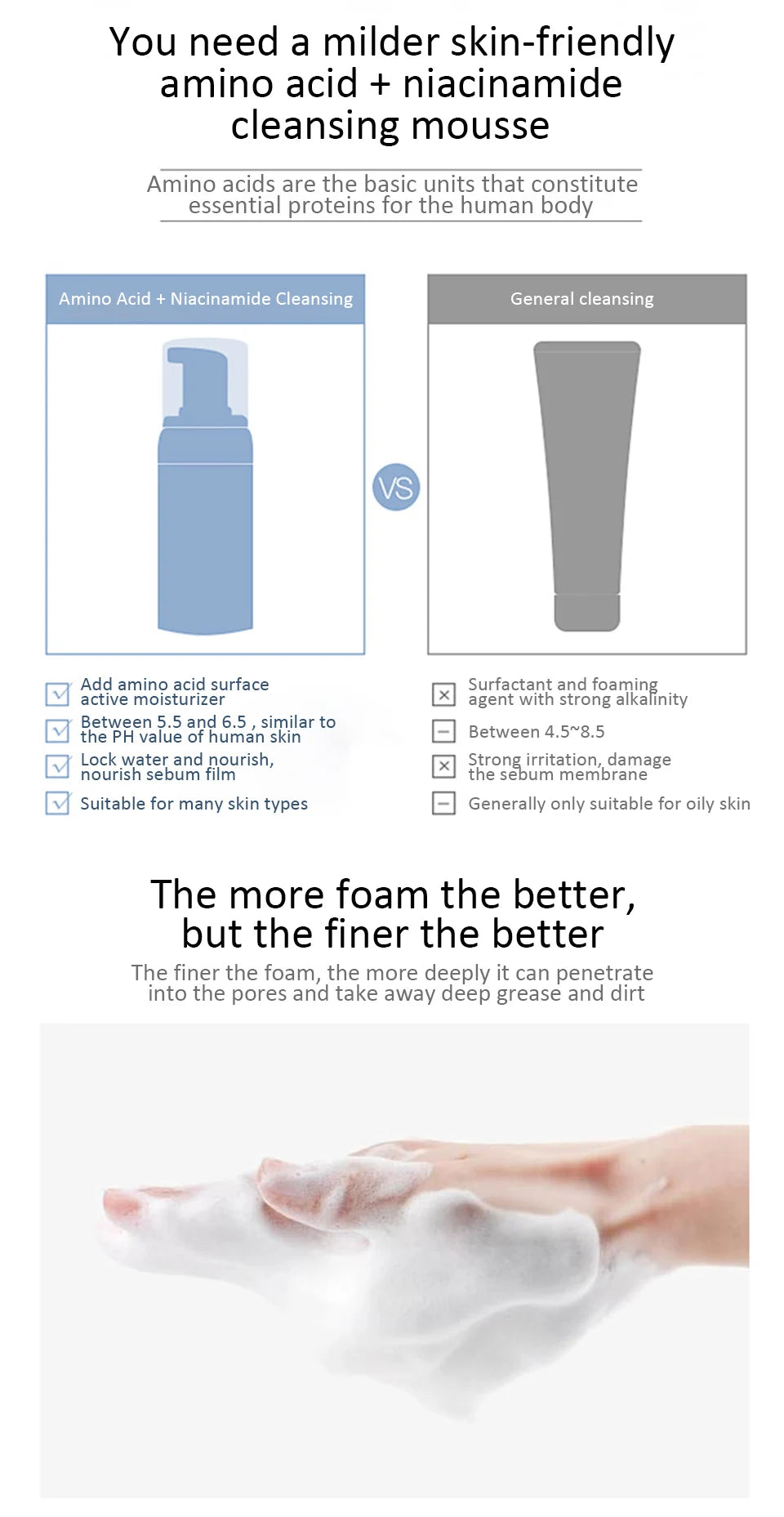 100/150ml Amino Acid Cleansing Mousse Oil Control Deep Cleaning Mites Removal Acne Moisturizing Face Cleanser Foam Brighten Skin