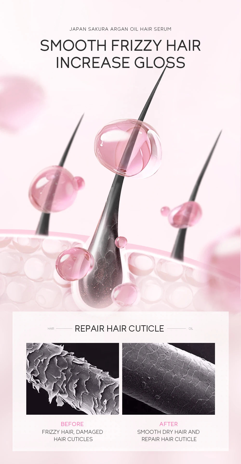LAIKOU Japan Sakura Argan Hair Serum Nourishing Repair Split Ends Hair Essence (60ml/100ml)