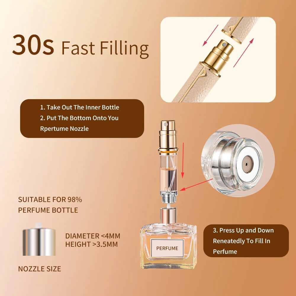 5ml PU Leather Mini Perfume Atomizer Bottle Sprayer Suitable for Boarding Tight Sealing Travel Customized Refillable Bottles