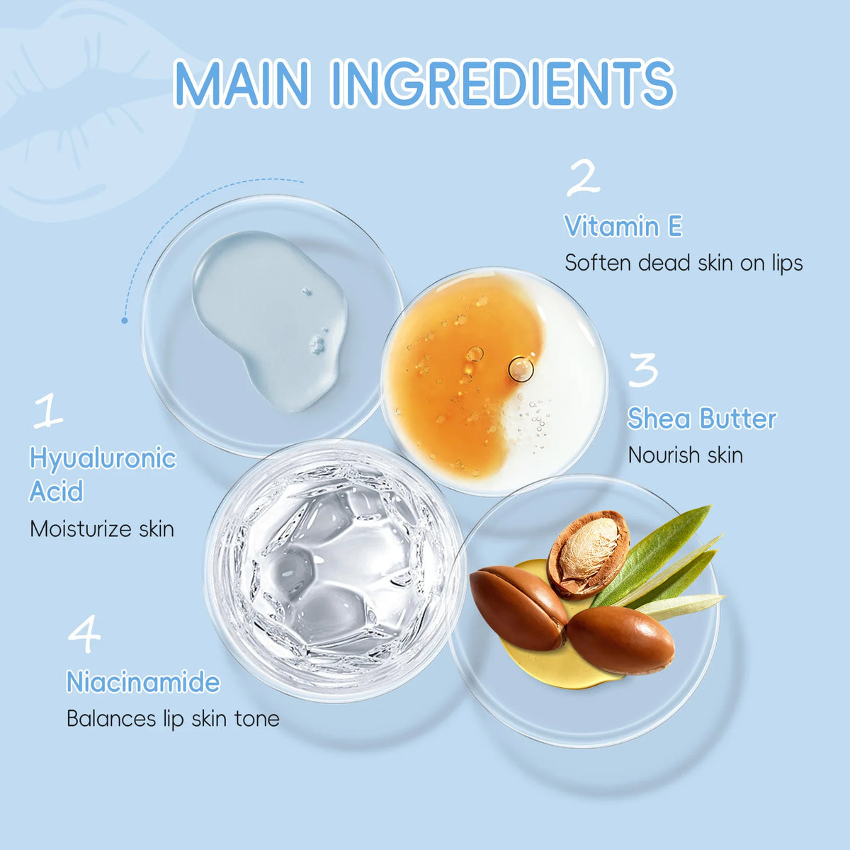 LAIKOU 5/10pcs Lip Mask Lip Care Moisturizing Hydrating Repair Lighten Lip Lines  Gel Patch Lips Pad Patches Care Products