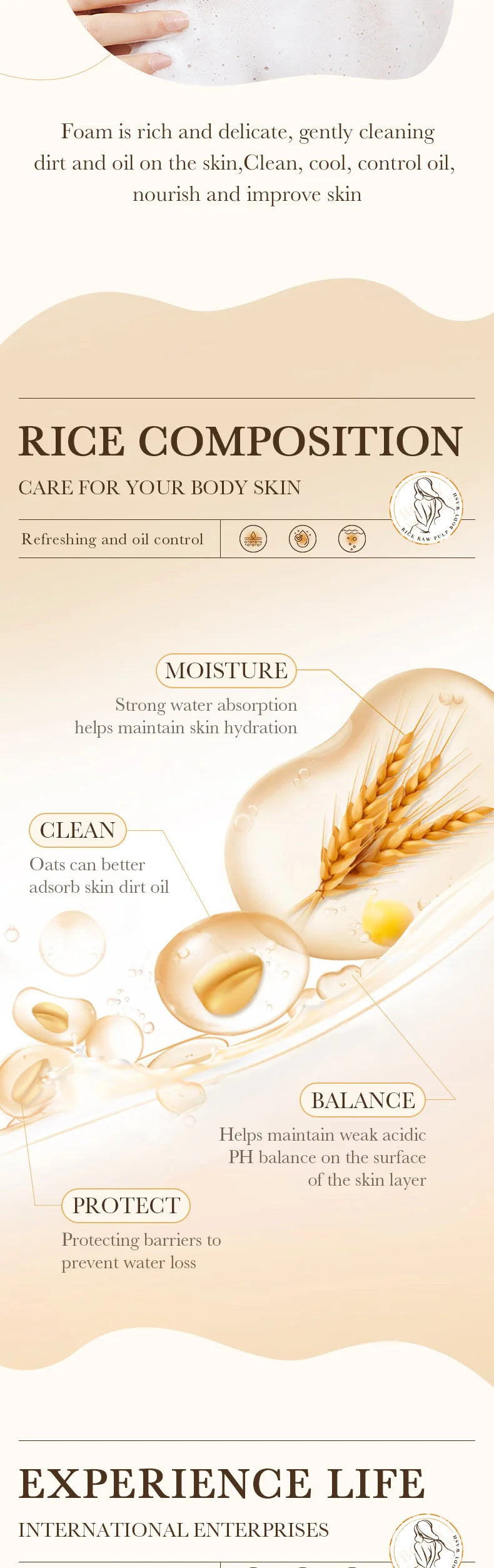 Rice Raw Pulp Body Shower Gel 500ml, Hypoallergenic and Moisturizing, Refreshing Oil Control, Long-Lasting Light Fragrance, Suitable for All Light Beige Skin Types and Sensitive Skin, Easily Removes Oil and Dirt, Daily Nouris