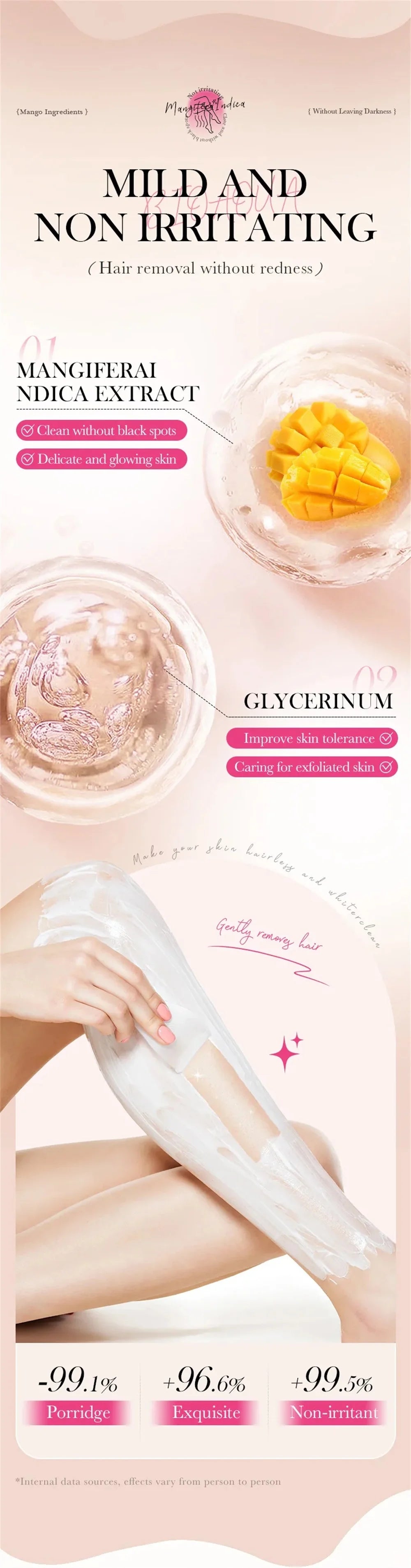 Permanent Hair Removal Cream Hair Growth Inhibitor Face Arm Armpit Leg Intimate Areas Painless Depilatory For Men Women Care
