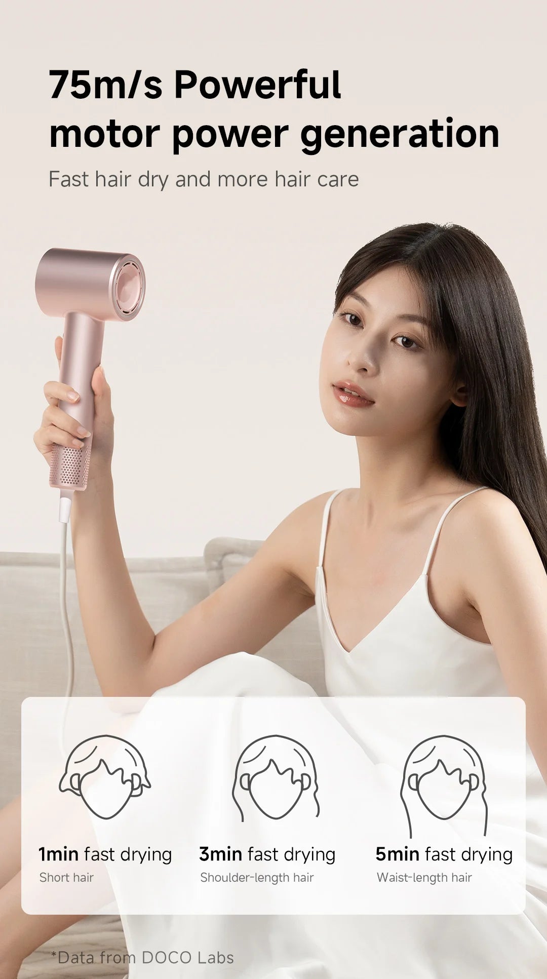 DOCO Hair Dryer High Speed 75m/s 200 Million Negative Ions Hair Care 110000 Rpm Professional Lightweight Home Travel Gift