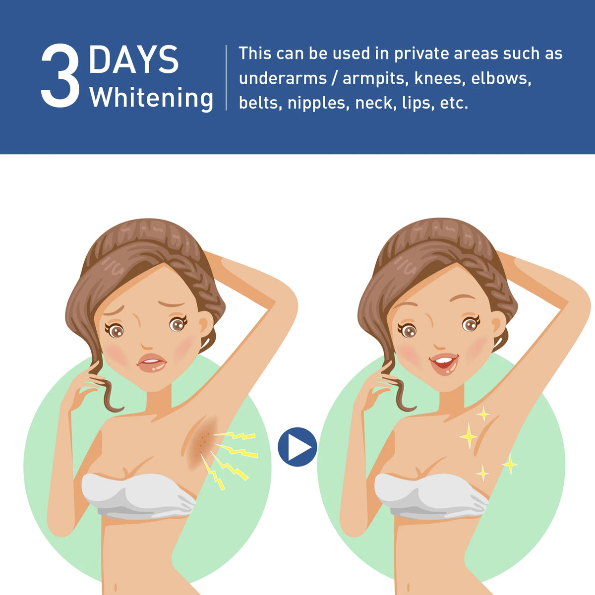 Whitening Cream To Private Area Armpits Bikini Zone Reduce Dark Spots Improve Luster Brighten Skin Moisturizing Body Care Lotion
