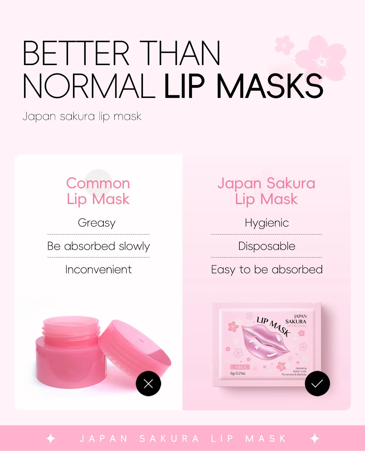 Japan Sakura Collagen Lip Mask Hydrating Plumping Treatment For Dry Lips Repair Gel Pads Night Care Essential