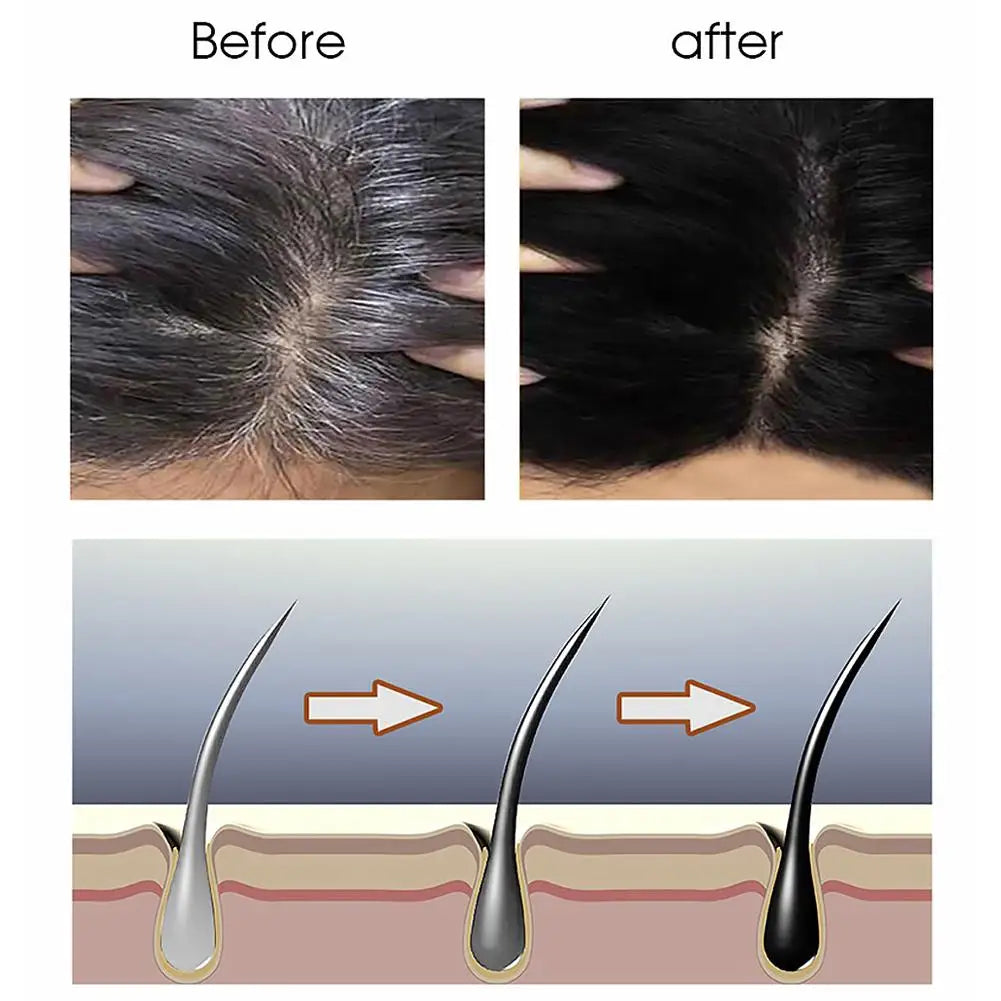 3-in-1 Collagen Argan Oil Shampoo Long-Lasting Black Hair Dye Shampoo for Men Women Nourishes Colors Gray Hair, 400/420ml
