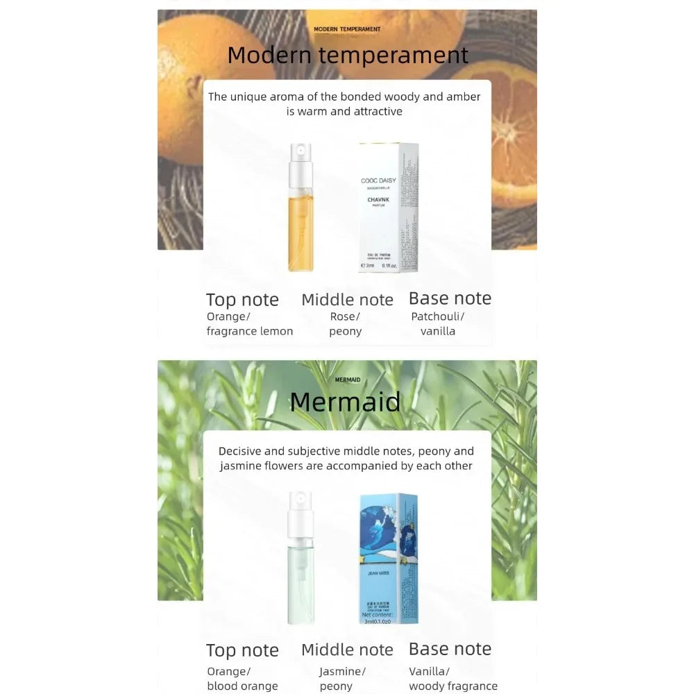 10PCS Mini Travel Size 3ml Perfume Women Men Unisex Fragrance Set Eau De Toilette Gift for Her Him Deodorant Body Spray