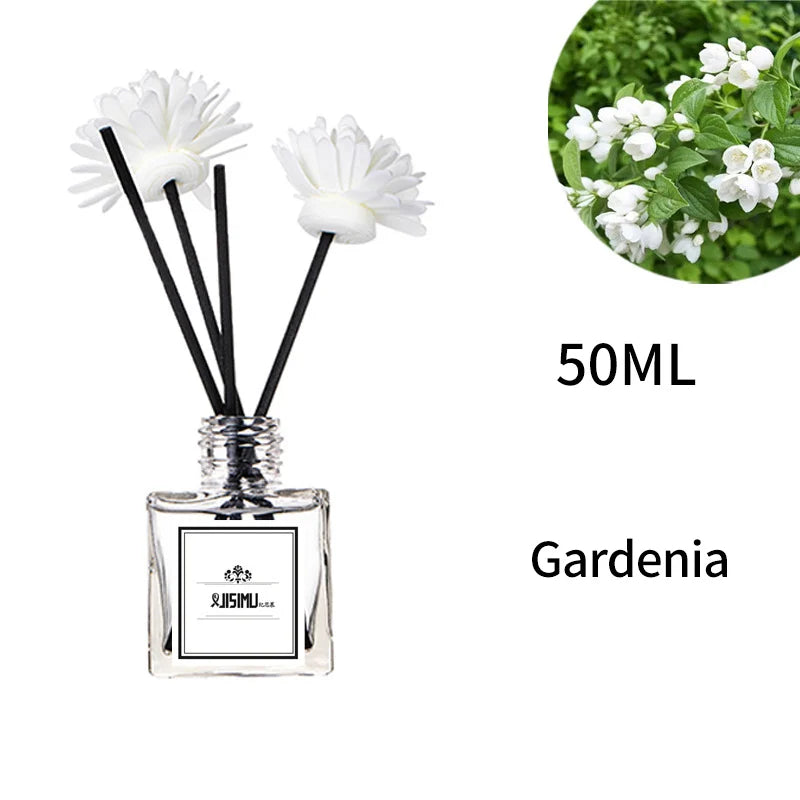 50ml Flameless Home Fragrance Room Perfume Liquid Air Freshener Reed Diffuser Home Decor Square Bottle Aromatherapy Diffuser