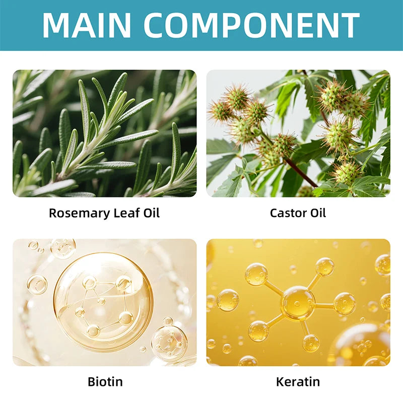 YUITIKUE Rosemary + Castor Strengthening Hair Oil - Daily Use Hair Care Oil with Jojoba & Batana Oil for Hair Growth