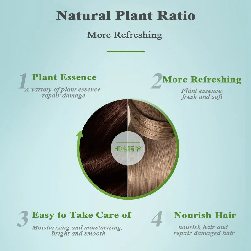 Zhangguang 101 Herbal Moisturizing Repair Conditioner Anti Hair Loss Hair Care Products Thicken Hair Conditioner