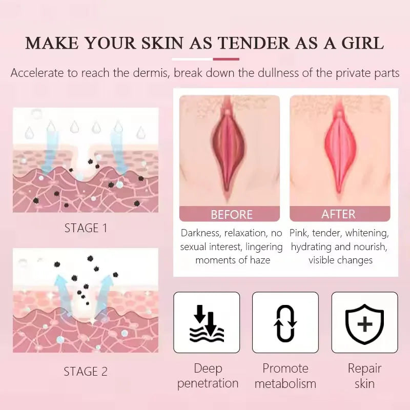 Whitening Cream For Dark Skin Underarm Bleaching Armpit Lightening And Intimate Area Woman Moisturizer Korean Skin Care Products