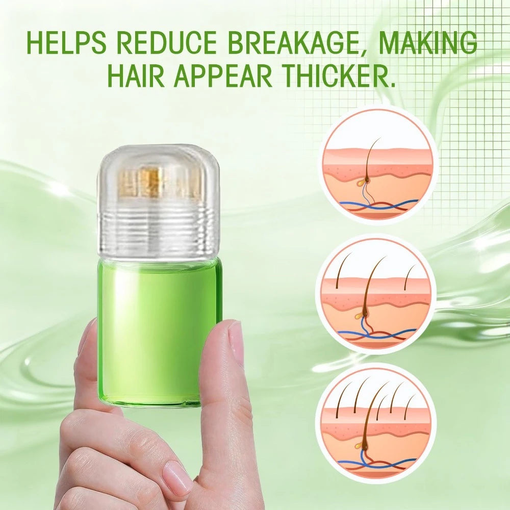 Nourishing Scalp Hair Serum Microneedle Roller Kit Reduce Hair Loss Strengthen Hair Roots Daily Care.