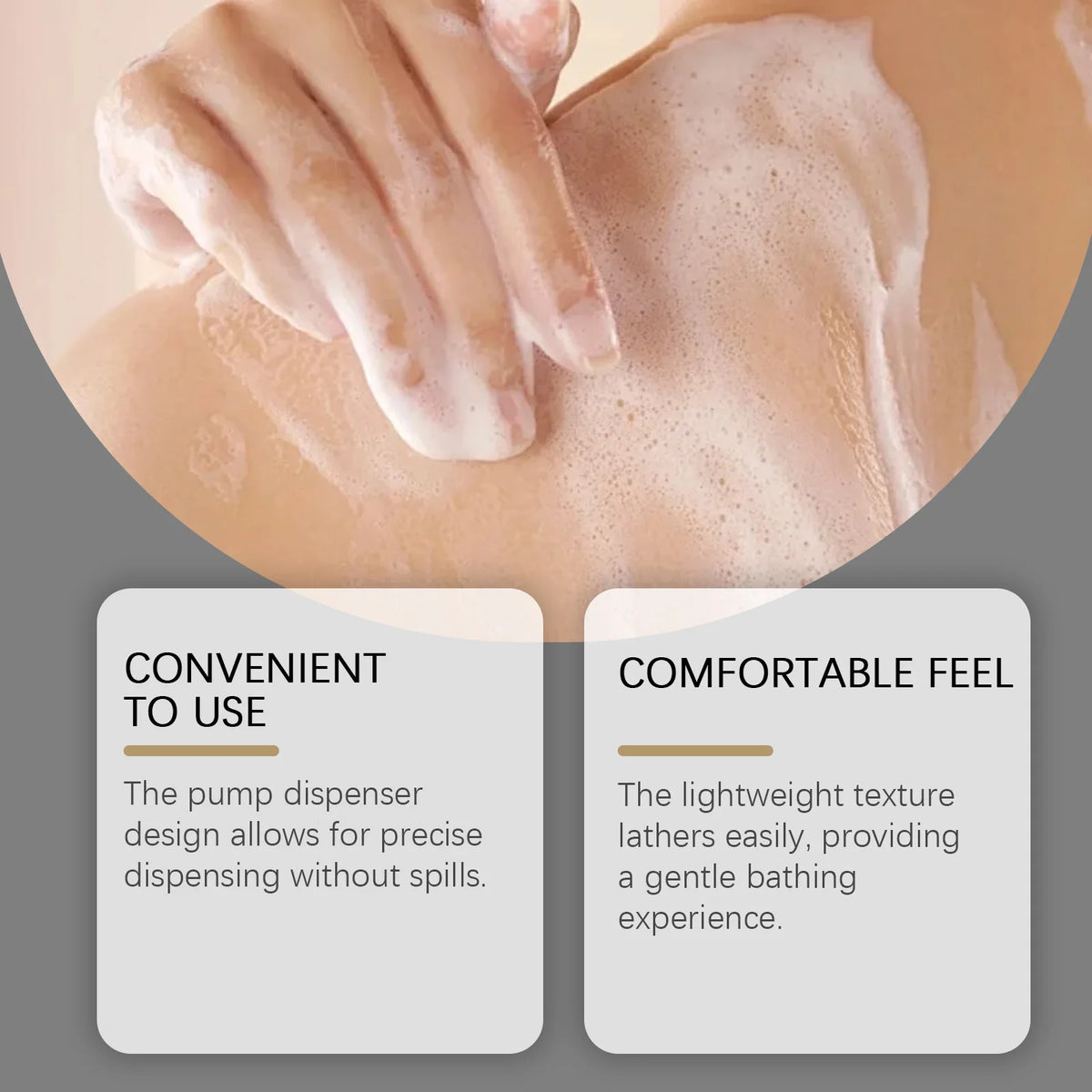 Niacinamide Shower Gel White Skin Smoothing Daily Cleansing Remove Dirt Rich Foam Lasting Hydrate Refresh Body Wash Skin Care