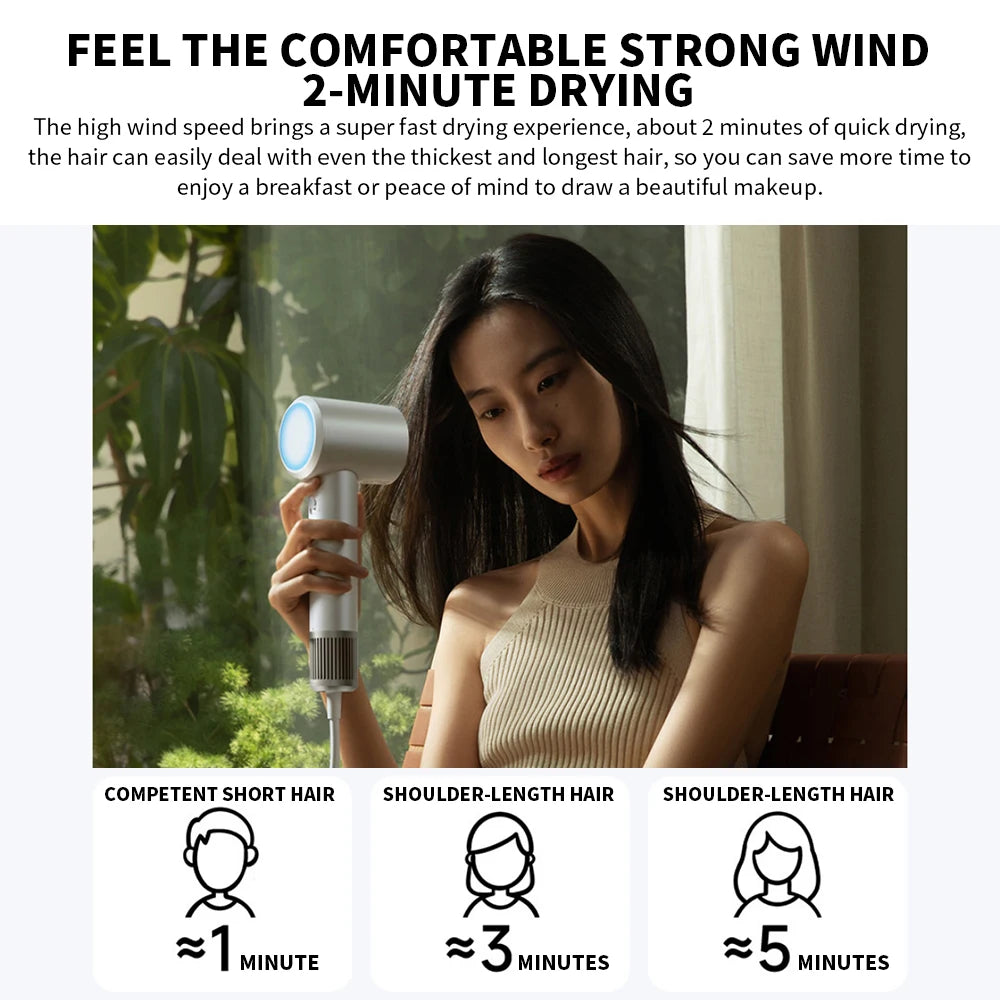 New MIJIA H501 High Speed Anion Hair Dryers Wind Speed 62m/s 1600W 110000 Rpm Professional Hair Care Quick Dryer Negative Ion CN
