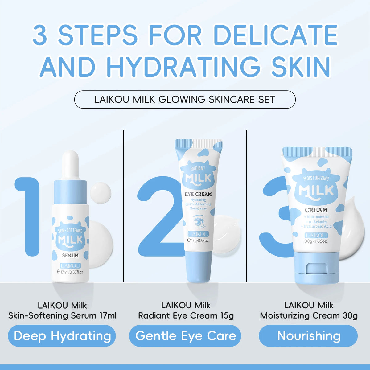 LAIKOU Milk Glowing Trio Set Deep Nourishment Kit Hydrating Skincare Non-Greasy Serum Eye Cream Moisturizer Gift Set