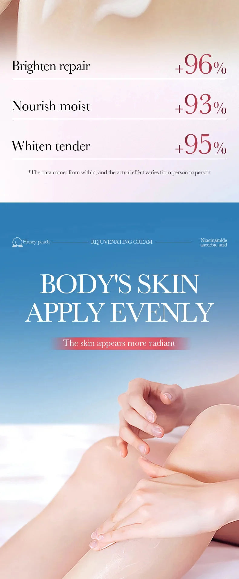 Remove Melanin Nicotinamide Brightening Cream For Dark Skin Effective Lighten Thigh Inner Bleach Private Parts Brighten 80g
