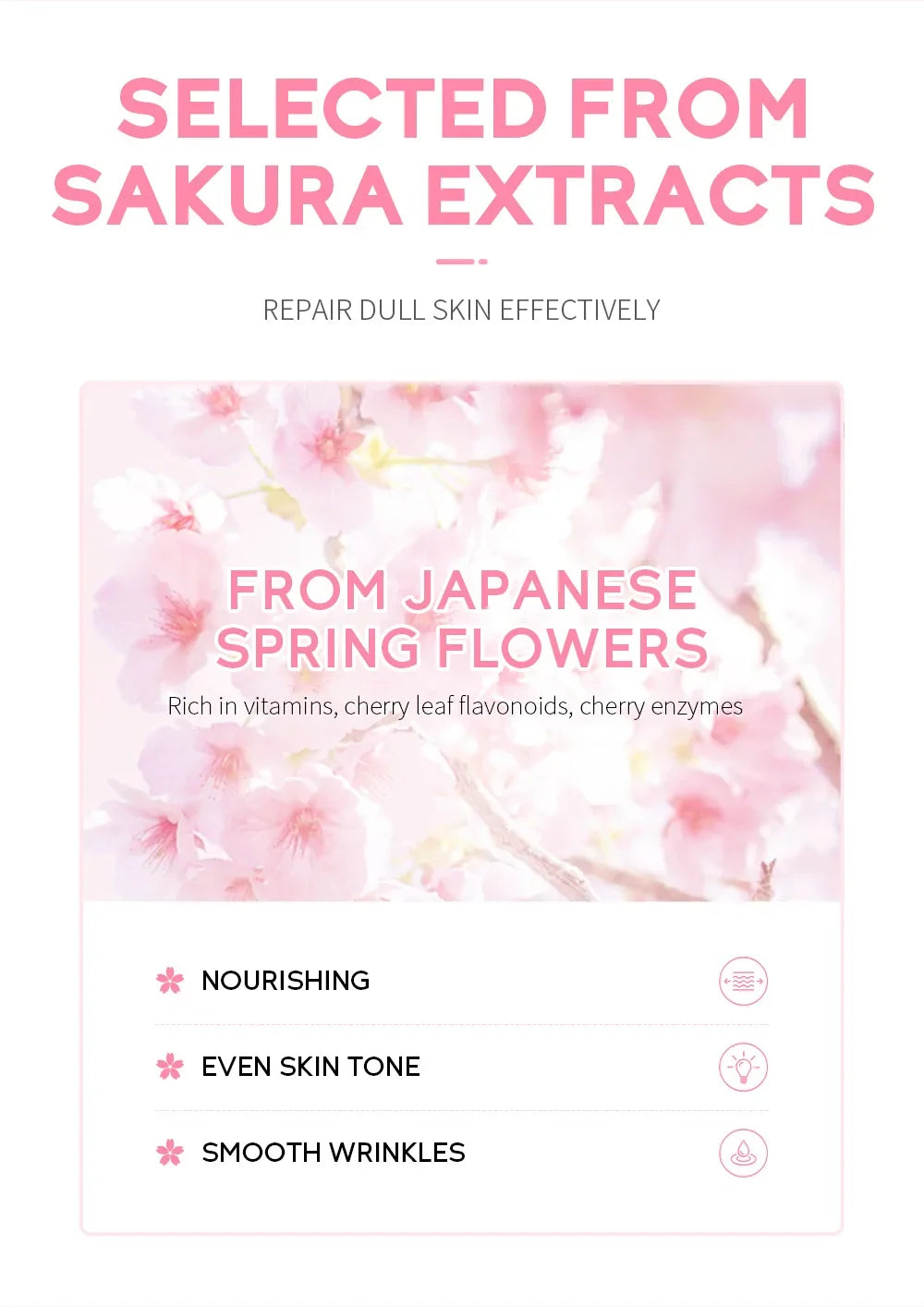 Laikou Sakura Mud Mask Deep Cleansing Oil Control Balance Antioxidan Shrink Pores Remove Blackheads Refreshing Facial Mask90/25g