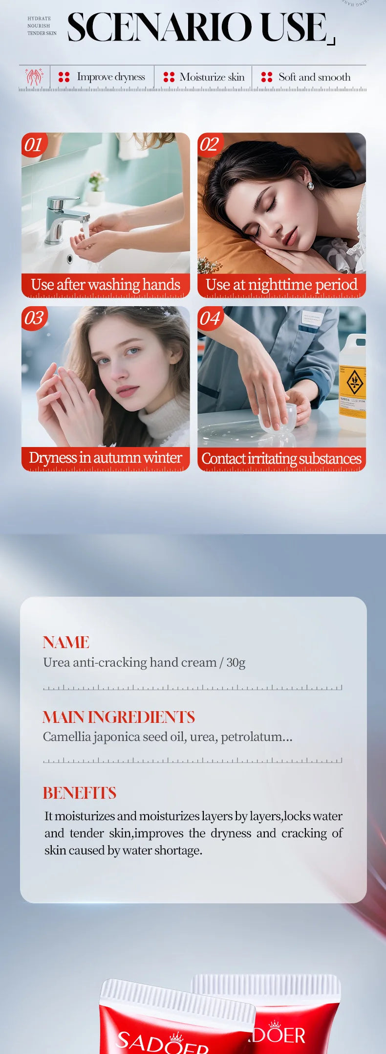 3/5pcs SADOER 10% Urea Anti-Cracking Hand Cream Panthenol HA Deep Moisturizing Improve Dryness Repair Cracked Hands Skincare 30g