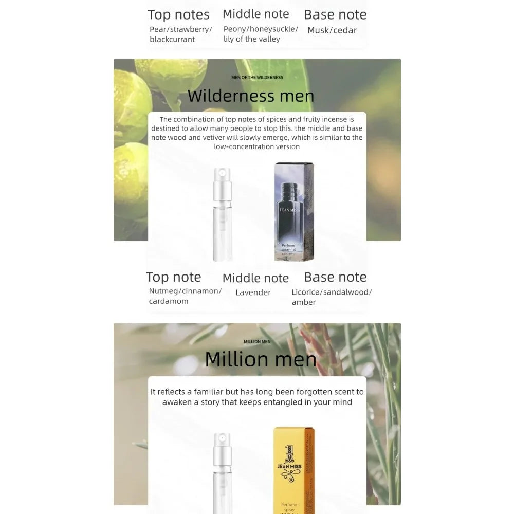 10PCS Mini Travel Size 3ml Perfume Women Men Unisex Fragrance Set Eau De Toilette Gift for Her Him Deodorant Body Spray