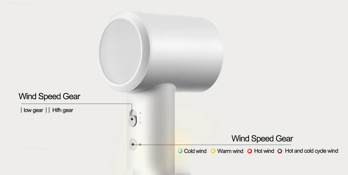 Mijia H501 SE Hair Dryer High Speed 62m/s Wind Speed Negative Ion Hair Care 110,000 Rpm Professional Dry 220V Hairdryer