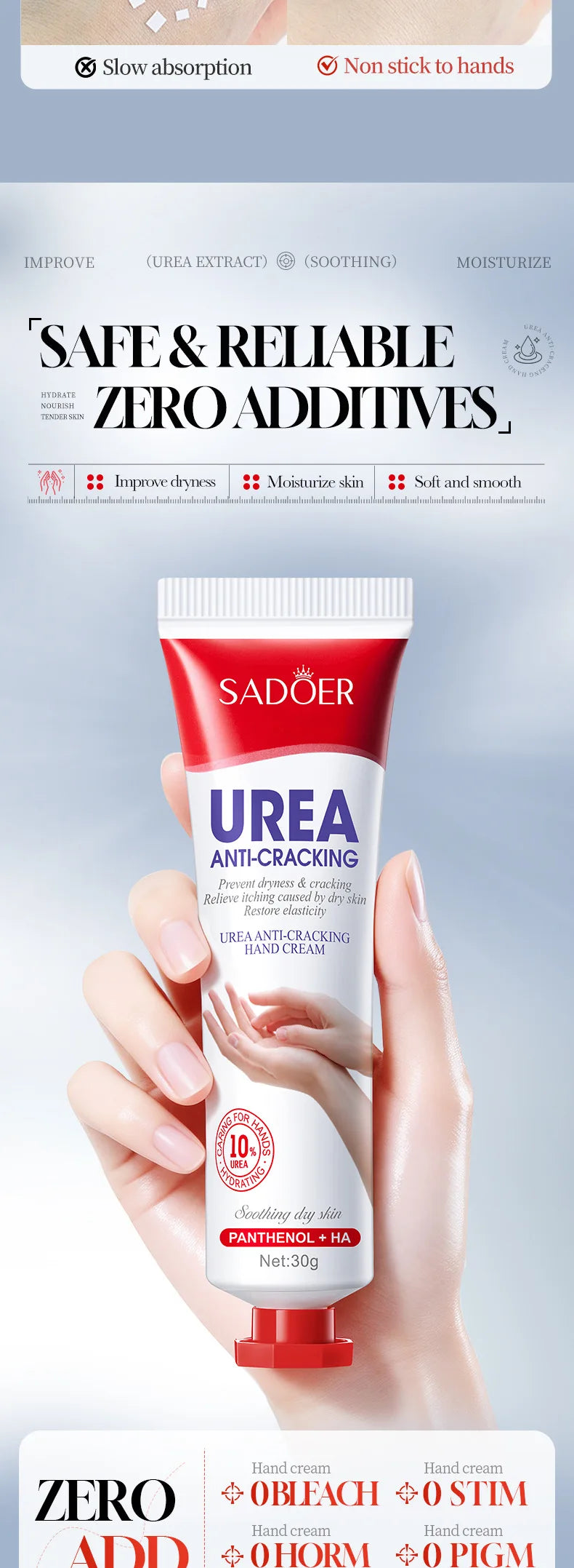 3/5pcs SADOER 10% Urea Anti-Cracking Hand Cream Panthenol HA Deep Moisturizing Improve Dryness Repair Cracked Hands Skincare 30g
