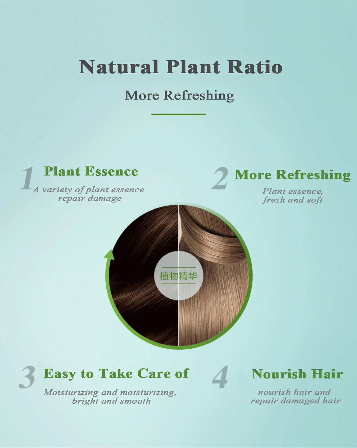 Zhangguang 101 Herbal Moisturizing Repair Conditioner Anti Hair Loss Hair Care Products Thicken Hair Conditioner